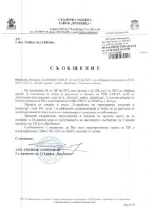 съобщение с изх. № РВР20-ТП00-18-15 от 14.12.2023 г.